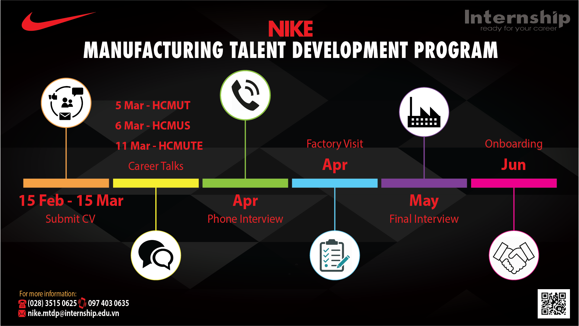 nike and lean manufacturing